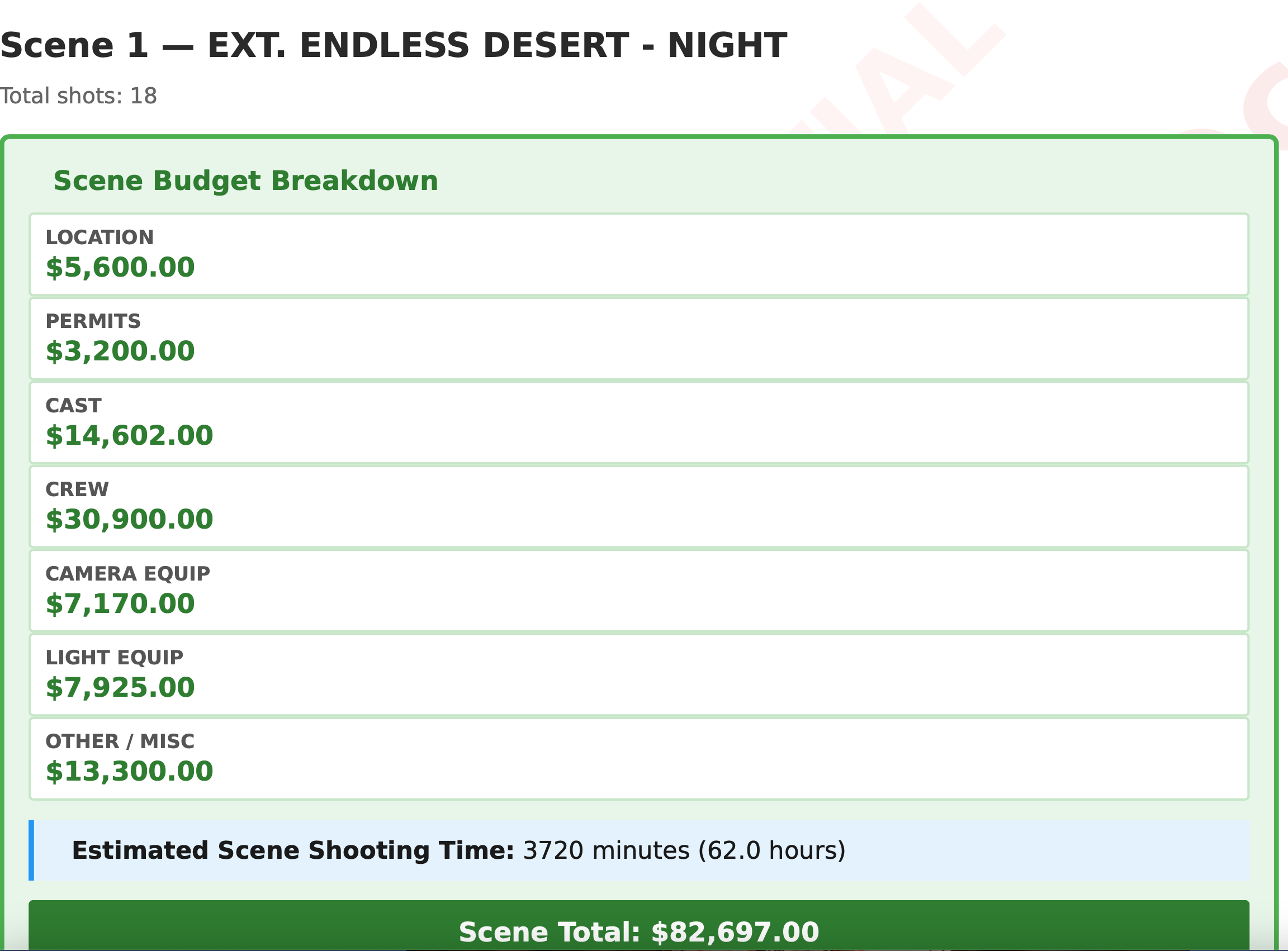 House Lights Camera Department dashboard showing lens data, focal length distribution, frame rates, and aperture usage